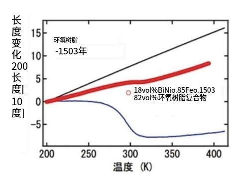 微信截图_20240415094201.png