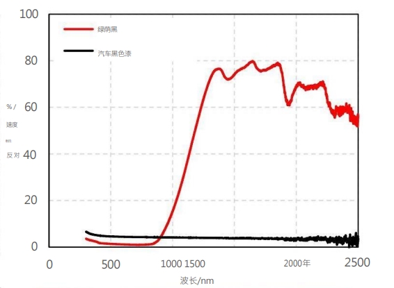 微信截图_20240423105559.png